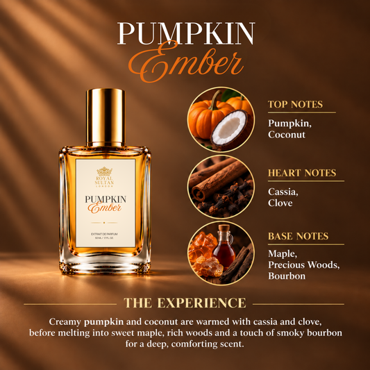 Pumpkin Ember – Extrait de Parfum