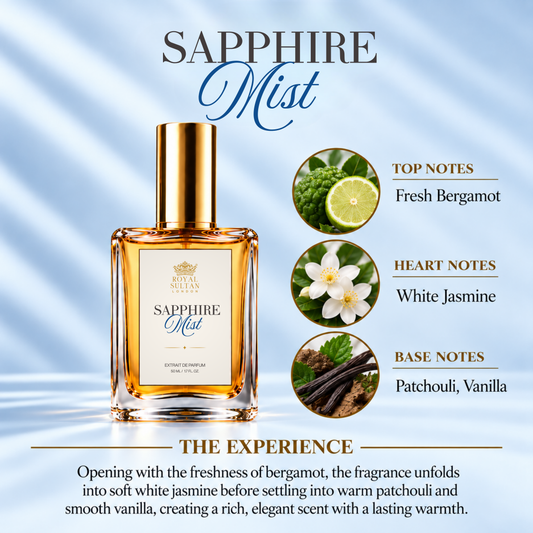 Saphire Mist – Extrait de Parfum