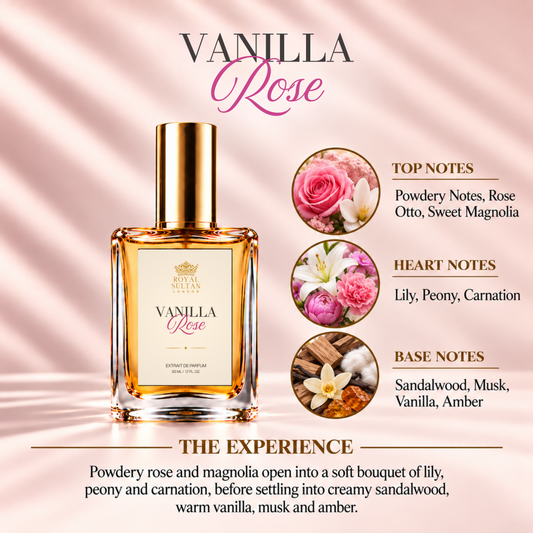 Vanilla Rose – Extrait de Parfum
