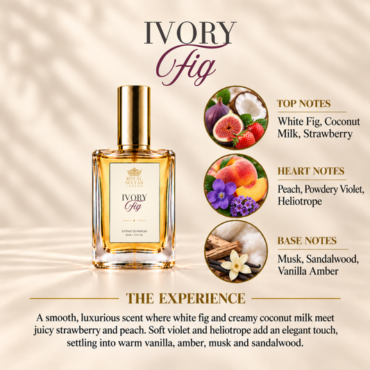 Ivory Fig – Extrait de Parfum