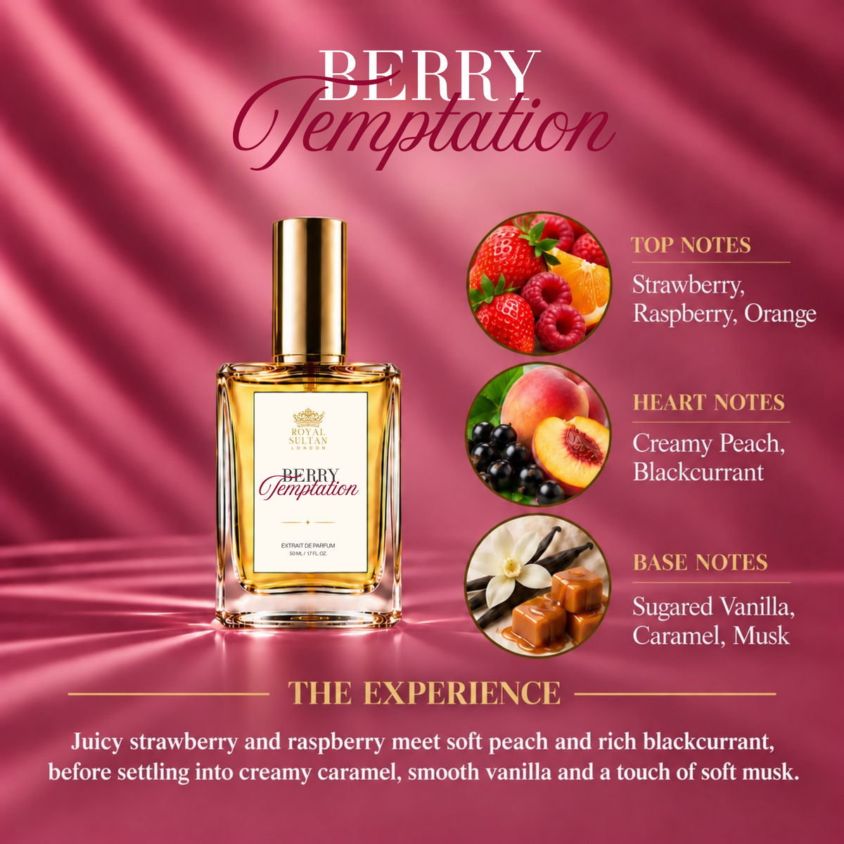 Berry Temptation – Extrait de Parfum