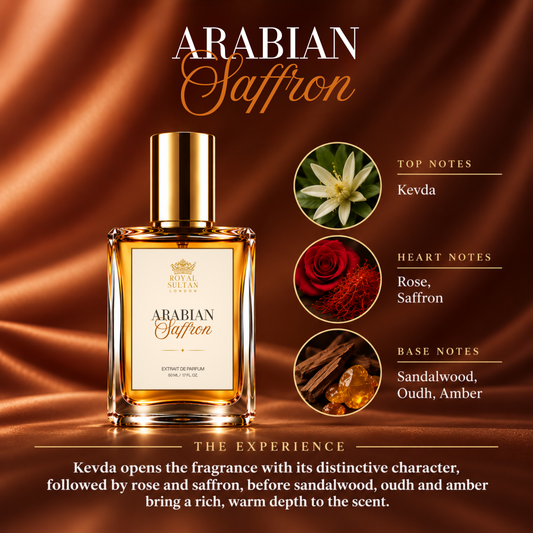 Arabian Saffron – Extrait de Parfum