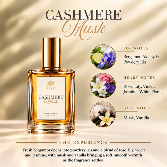 Cashmere Musk – Extrait de Parfum