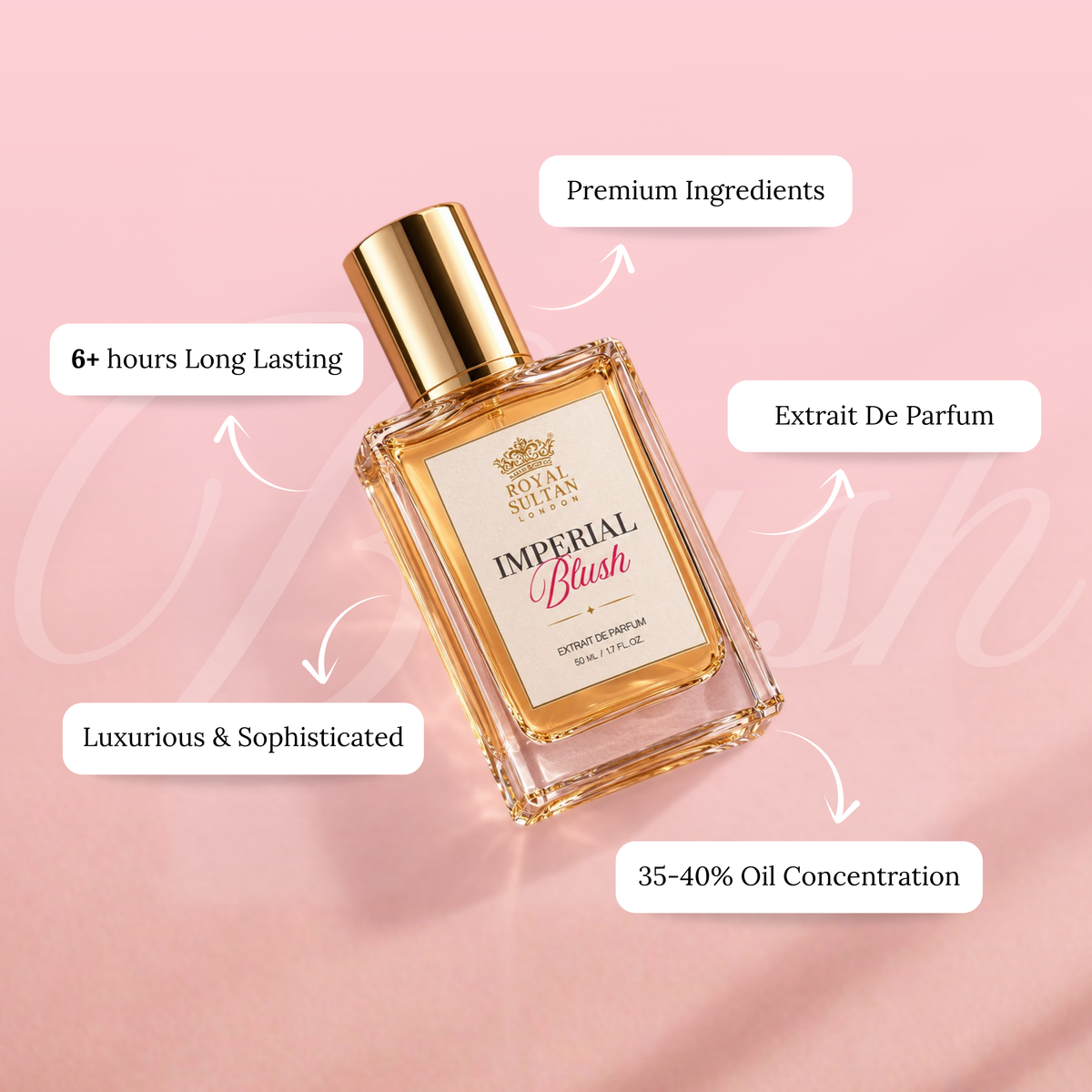 Imperial Blush - Extrait De Parfum
