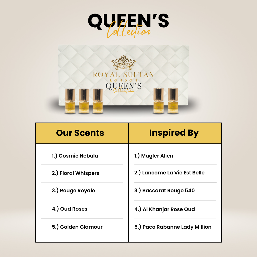 The Royal Discovery Set - (2ml Oil Roll-Ons) - BUY 1 GET 1 FREE
