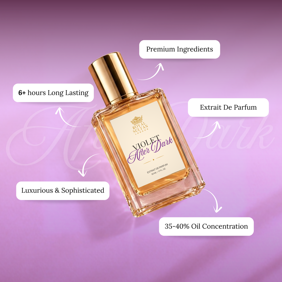Violet After Dark – Extrait de Parfum