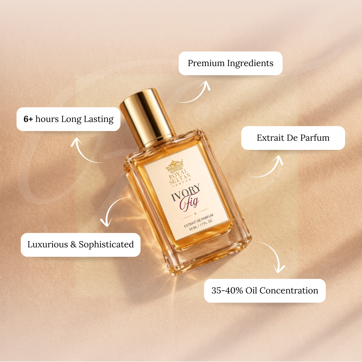 Ivory Fig – Extrait de Parfum