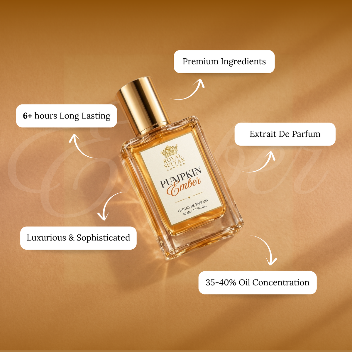 Pumpkin Ember – Extrait de Parfum