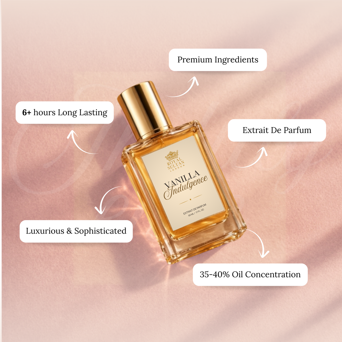 Vanilla Indulgence – Extrait de Parfum