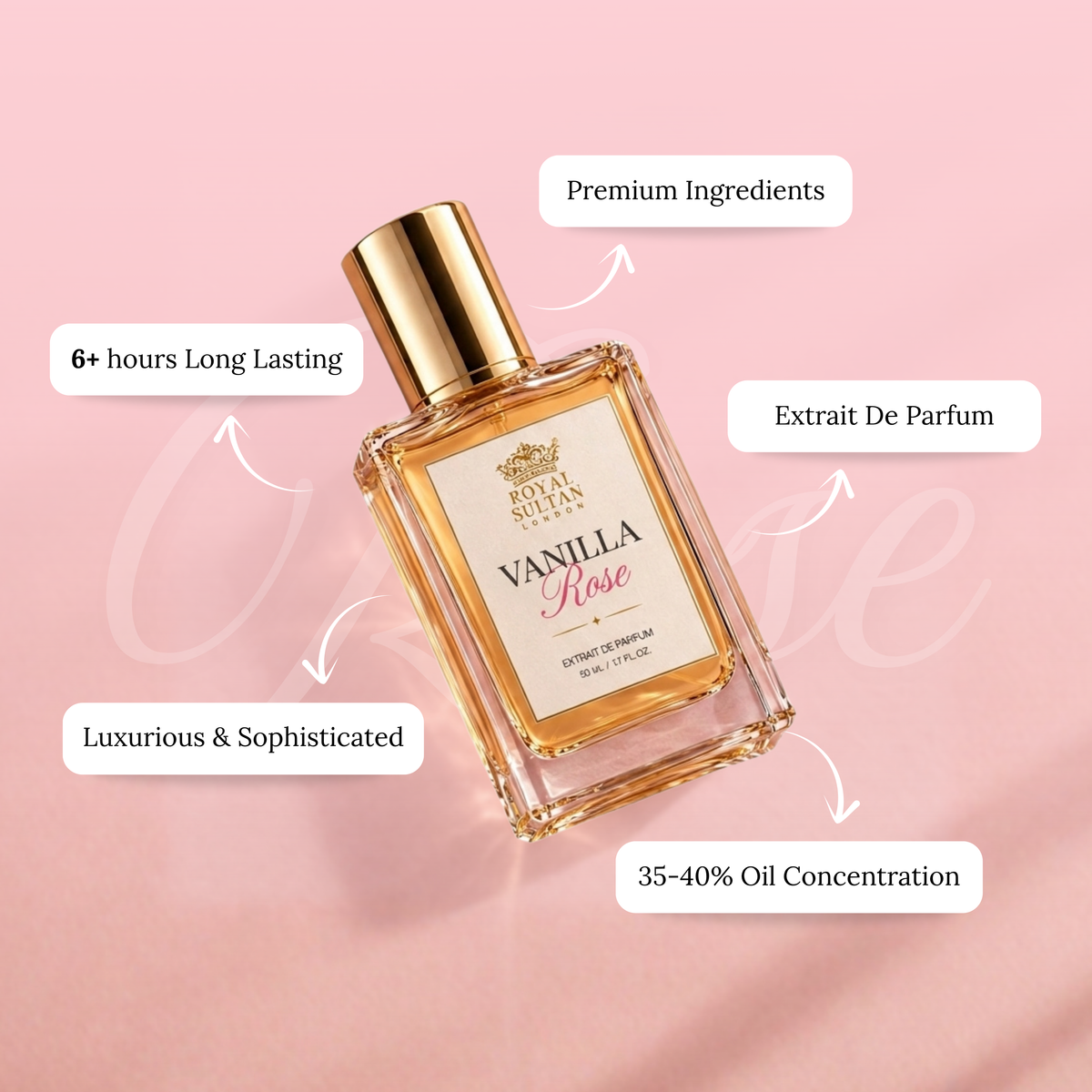 Vanilla Rose – Extrait de Parfum