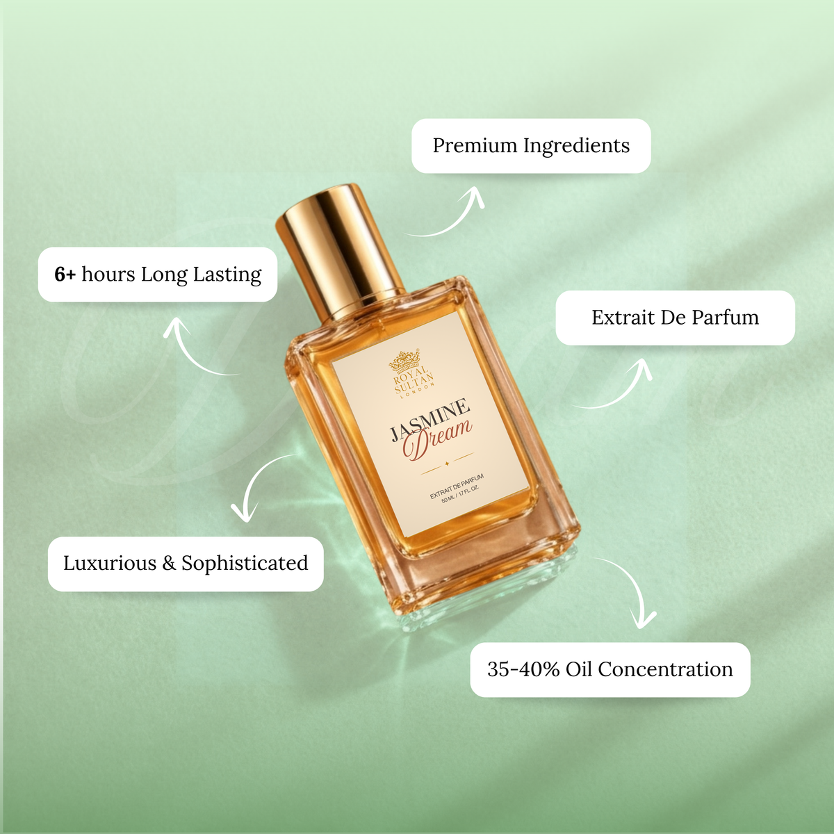Jasmine Dream – Extrait de Parfum