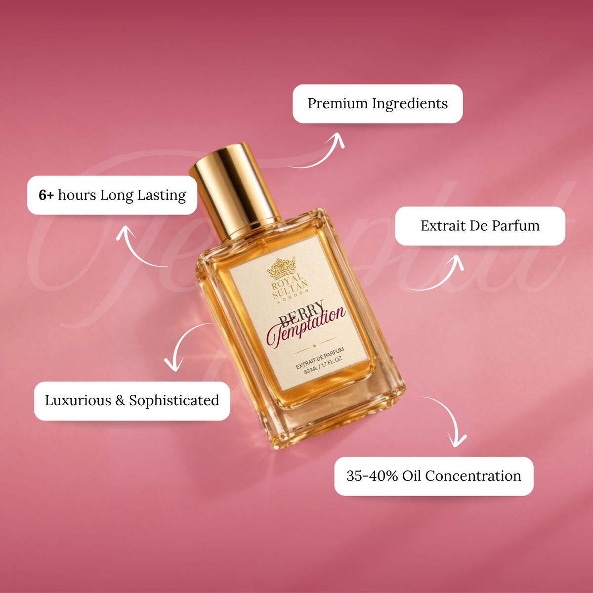 Berry Temptation – Extrait de Parfum