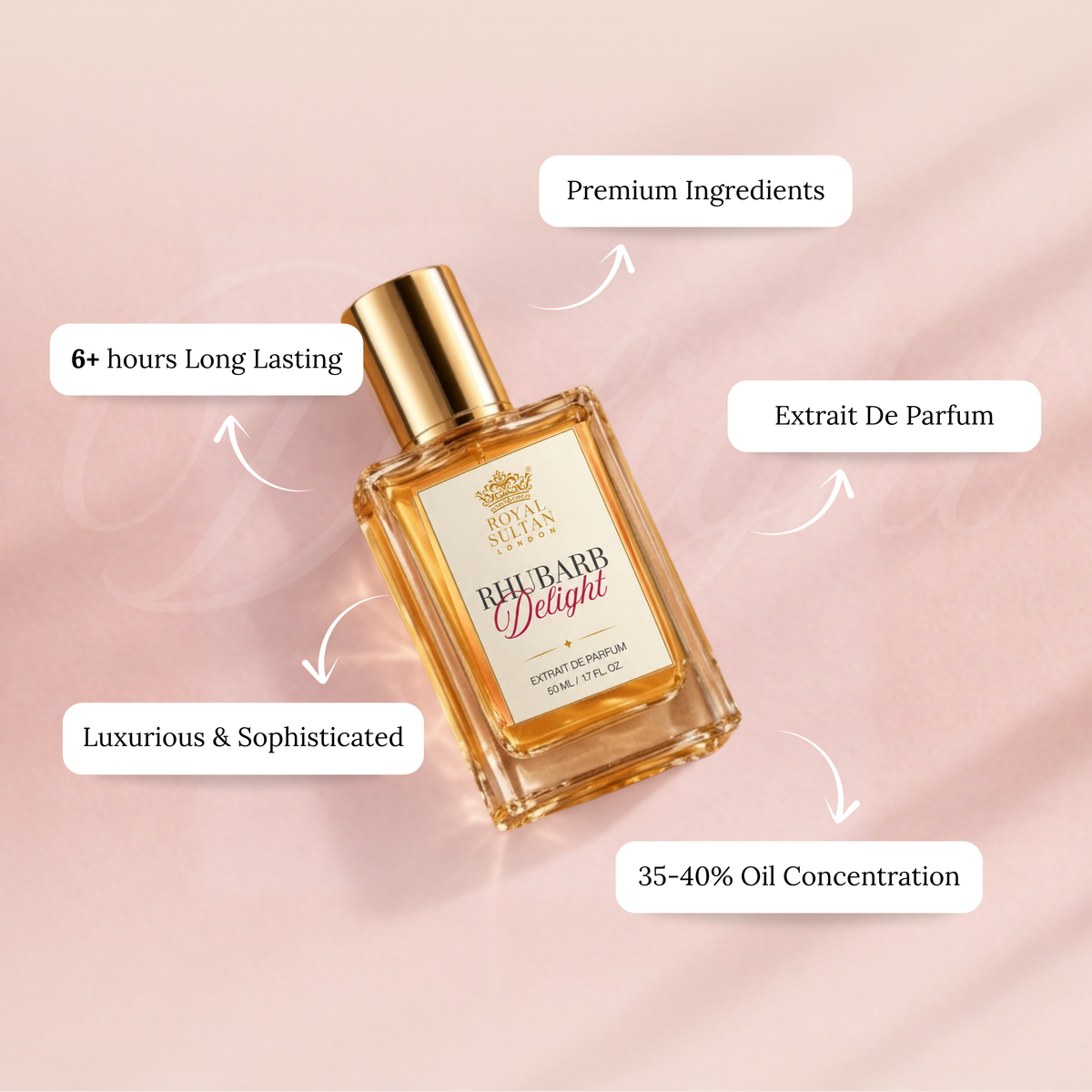 Rhubarb Delight – Extrait de Parfum