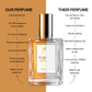 Pumpkin Ember – Extrait de Parfum