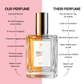 Rhubarb Delight – Extrait de Parfum